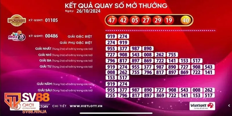 Xổ số Vietlott Xổ số Vietlott